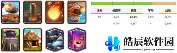 皇室战争狂暴锦标赛卡组搭配推荐