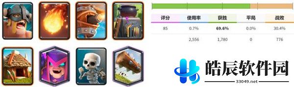 皇室战争狂暴锦标赛卡组搭配推荐