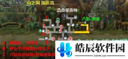 另一个伊甸第二部57章怎么过 第2部中篇57章通关攻略