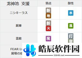 另一个伊甸第二部57章怎么过 第2部中篇57章通关攻略