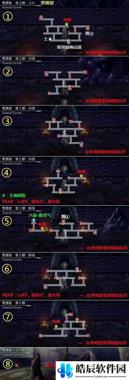 另一个伊甸祭偶窟怎么过 祭偶窟流程攻略