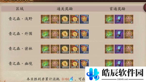 阴阳师青森之秘活动攻略 青森之秘通关阵容推荐