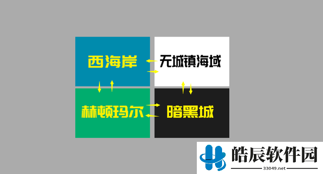dnf大飞空时代第二天攻略 大飞空时代第二天boss打法