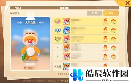 摩尔庄园hot值有什么作用 hot值提升方法