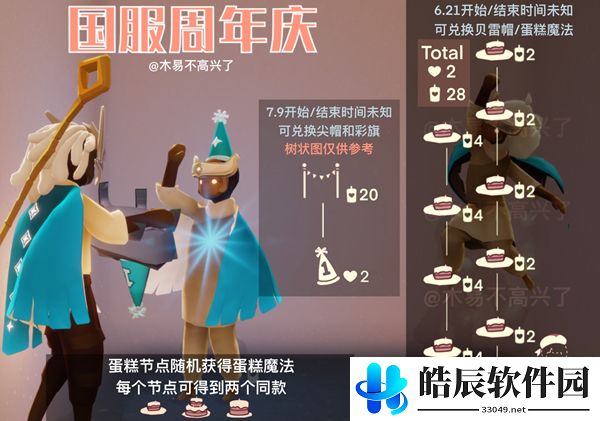 光遇周年庆帽子在哪里 国服周年庆帽子获取攻略