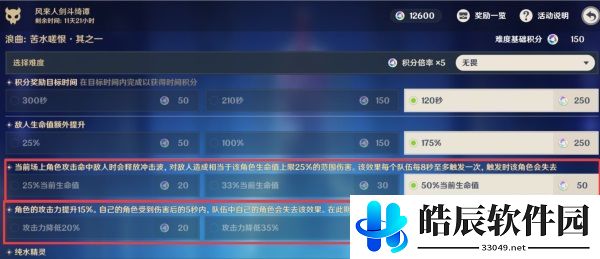 原神浪曲苦水嗟恨怎么过 风来人剑斗绮谭第二天高分挑战