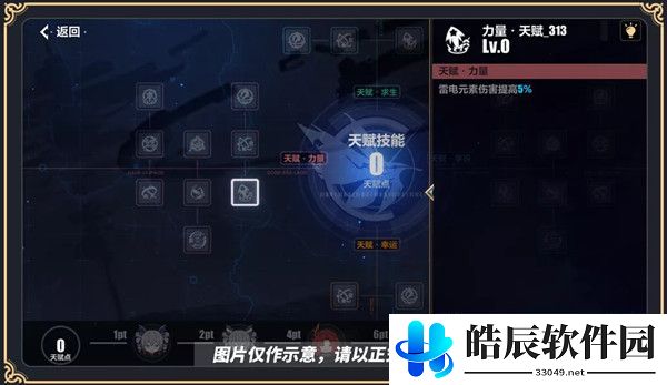 崩坏3往世乐土活动攻略 往世乐土活动奖励