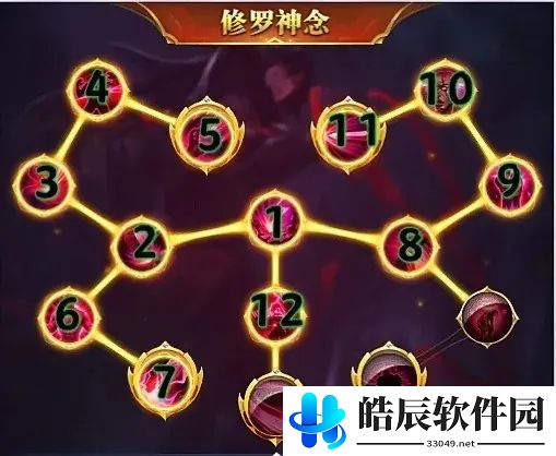 斗罗大陆h5双生蛛皇天赋加点图 双生蛛皇天赋与神念加点推荐