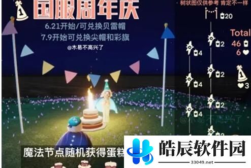 光遇周年庆兑换图 国服周年庆先祖位置