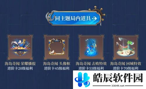 王者荣耀s24战令皮肤宝箱怎么选 s24赛季战令皮肤奖励