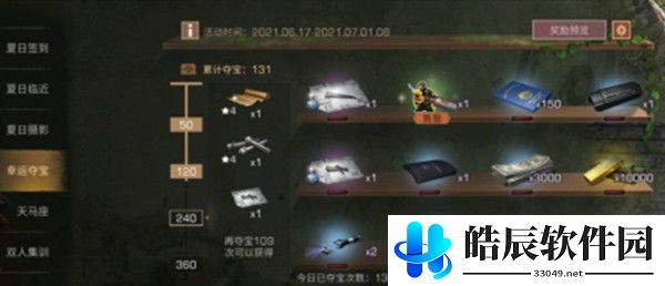 明日之后天马座多少钱 2021天马座抽奖价格