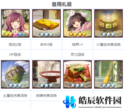 东方归言录绘札排行推荐