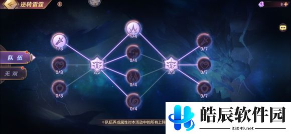 三国志幻想大陆逆转雷霆奇策挑战阵容搭配推荐