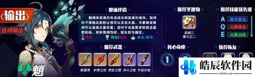 原神1.6主c排行榜 1.6版本主c角色强度排名