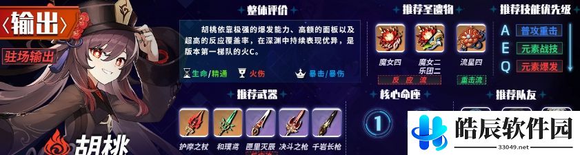 原神1.6主c排行榜 1.6版本主c角色强度排名