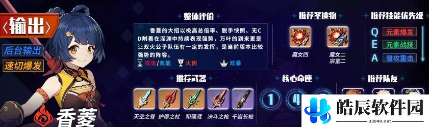 原神1.6主c排行榜 1.6版本主c角色强度排名