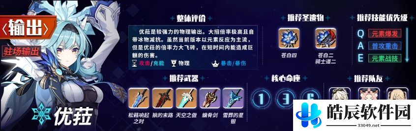 原神1.6主c排行榜 1.6版本主c角色强度排名