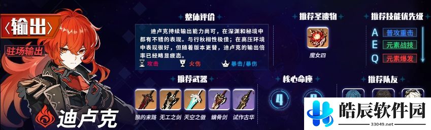 原神1.6主c排行榜 1.6版本主c角色强度排名