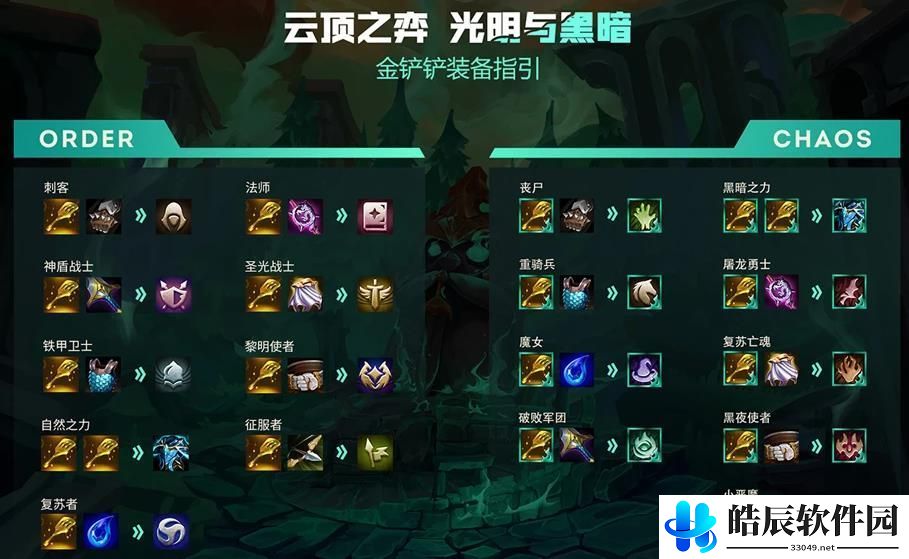 云顶之弈11.14装备合成表 11.14版本装备合成公式