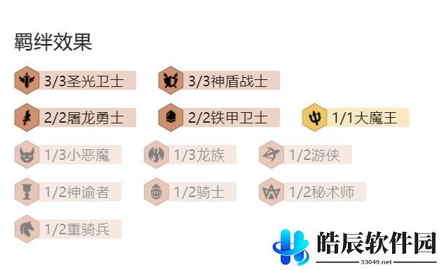 云顶之弈11.13圣光阵容搭配攻略 11.13圣光维鲁斯阵容运营思路