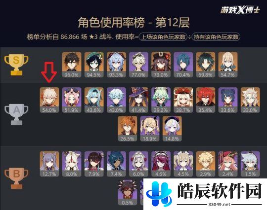原神1.7直播兑换码分享 1.7版本前瞻直播兑换码