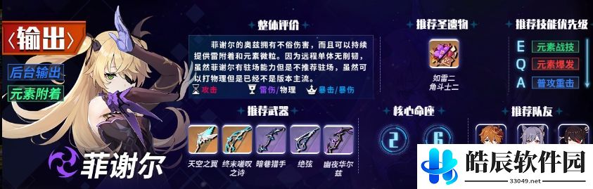 原神1.6主c排行榜 1.6版本主c角色强度排名