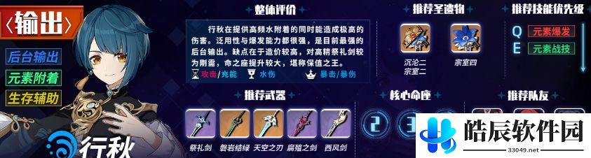 原神1.6主c排行榜 1.6版本主c角色强度排名