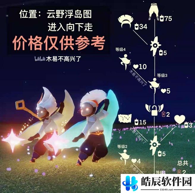 光遇7.15复刻灯笼裤先祖兑换表 7月15日复刻跳舞先祖位置