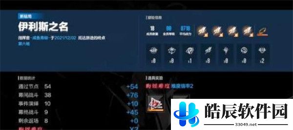 战双帕弥什伊利斯之名结局怎么触发