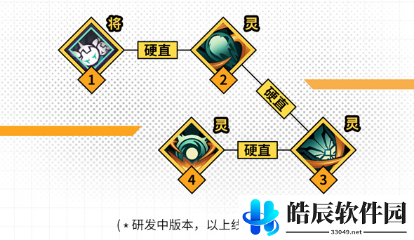 镇魂街天生为王朱童是谁 朱童人物技能介绍