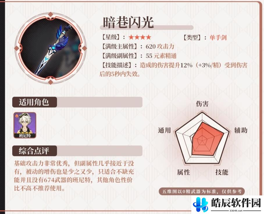 原神2.3版本武器祈愿池值得抽吗 赤角石溃杵怎么样