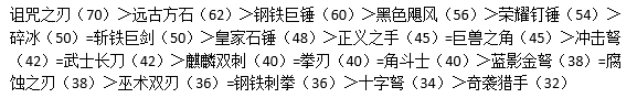 暗魔领主副武器极限输出流攻略