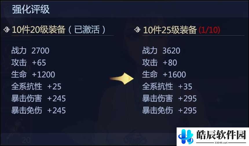 剑侠世界3装备怎么提升 装备获取攻略