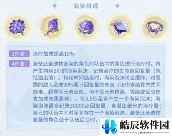 原神海染套怎么样 海染套强度分析