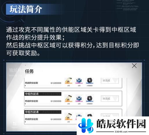 战双帕弥什独域特攻机制介绍 独域特攻怎么玩
