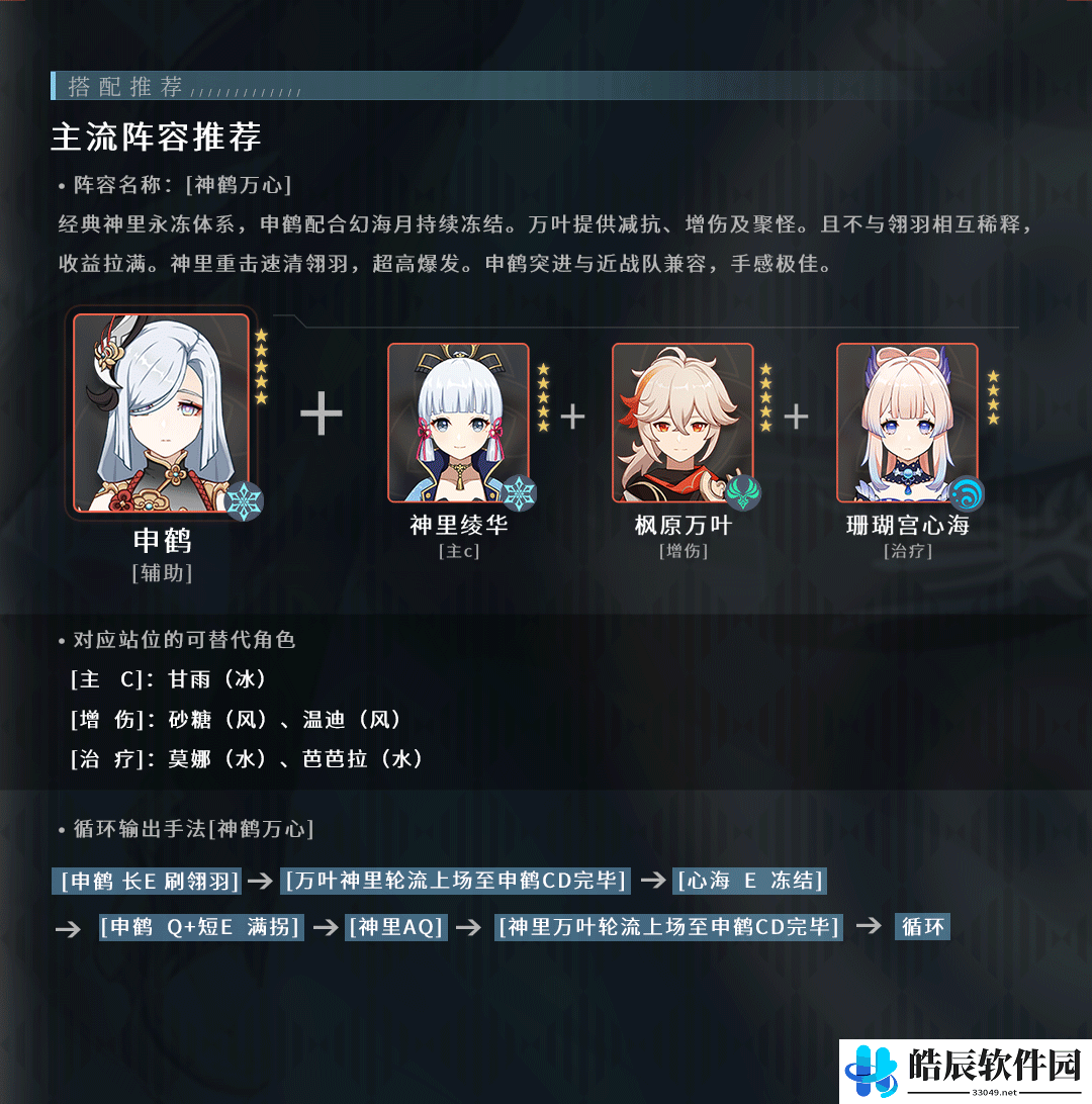 原神申鹤阵容搭配推荐 申鹤怎么打输出
