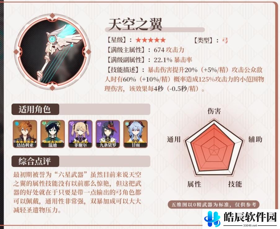 原神2.3版本武器祈愿池值得抽吗 赤角石溃杵怎么样