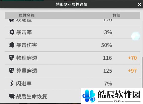 少女前线云图计划帕那刻亚技能解析 帕那刻亚强度怎么样