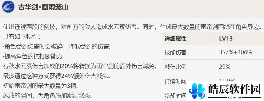 原神行秋怎么培养 行秋技能分析及装备推荐
