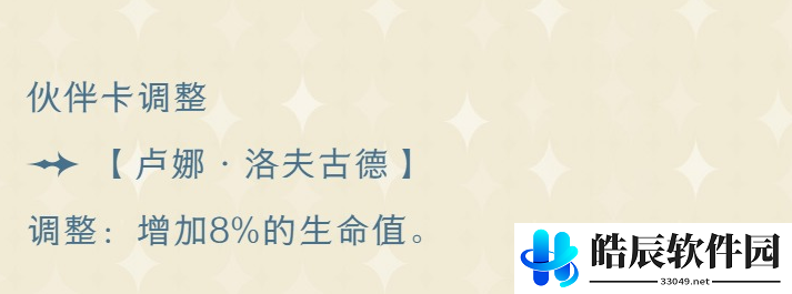 哈利波特魔法觉醒12月22日平衡性调整 卢娜改了什么