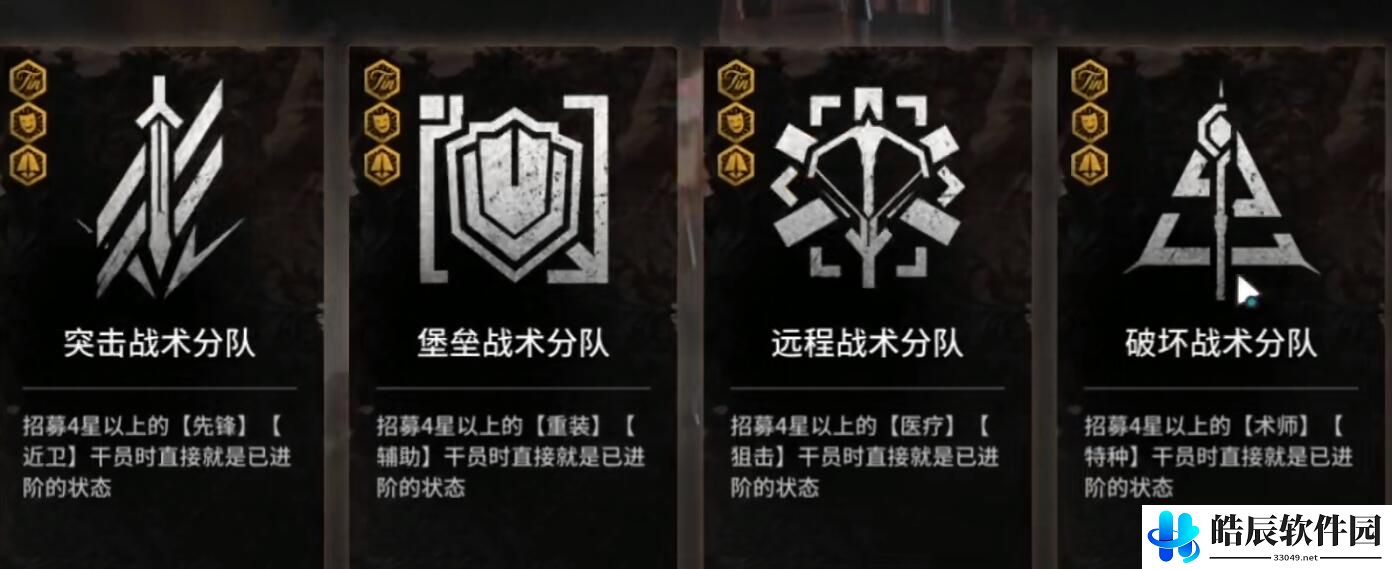 明日方舟肉鸽模式全分队特殊效果 不同分队强度排行