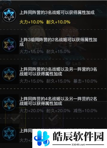 零之战线阵营和职业介绍 阵营和职业克制关系图