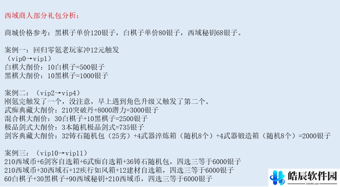 江湖悠悠西域商人怎么触发 西域商人有什么值得买
