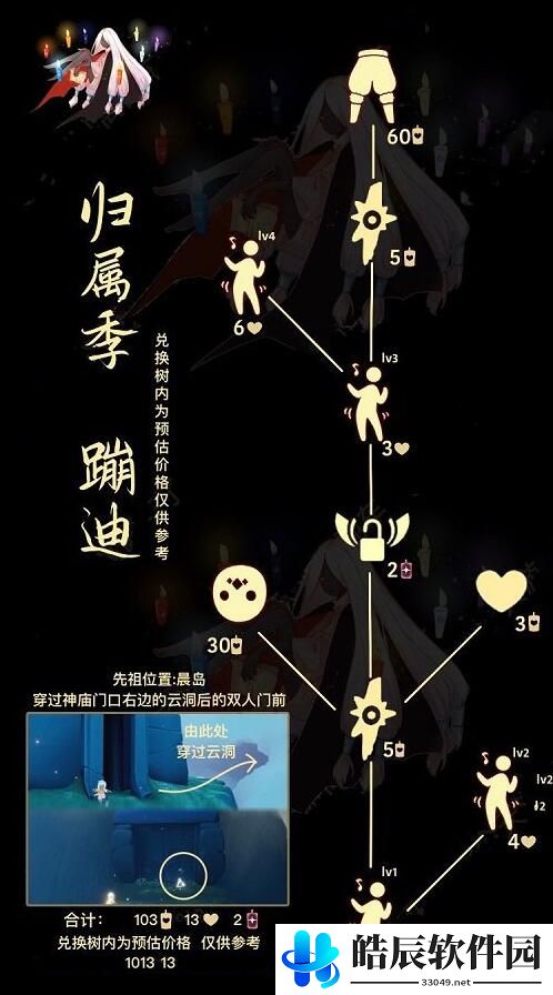 光遇1.13白棉裤蹦迪复刻先祖位置 1.13先祖要多少蜡烛