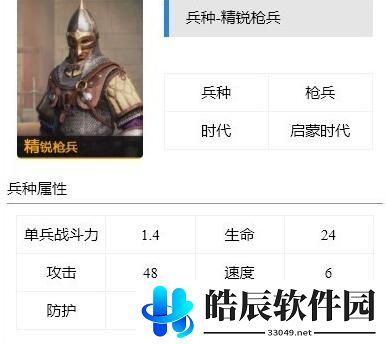 重返帝国枪兵兵种介绍 枪兵属性技能汇总