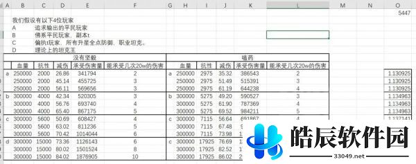 幻塔防御力词条值得升吗 防御力属性减伤机制