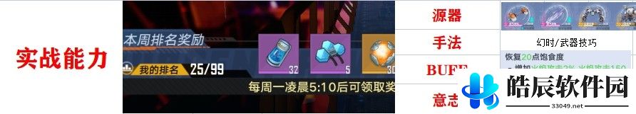 幻塔战力有什么用 战力提升方法大全