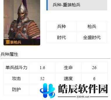 重返帝国枪兵兵种介绍 枪兵属性技能汇总