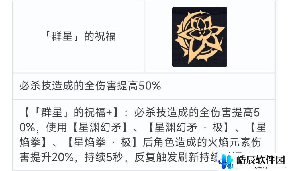 崩坏3往世乐土怎么打 不灭星锚阵容低氪平民流攻略