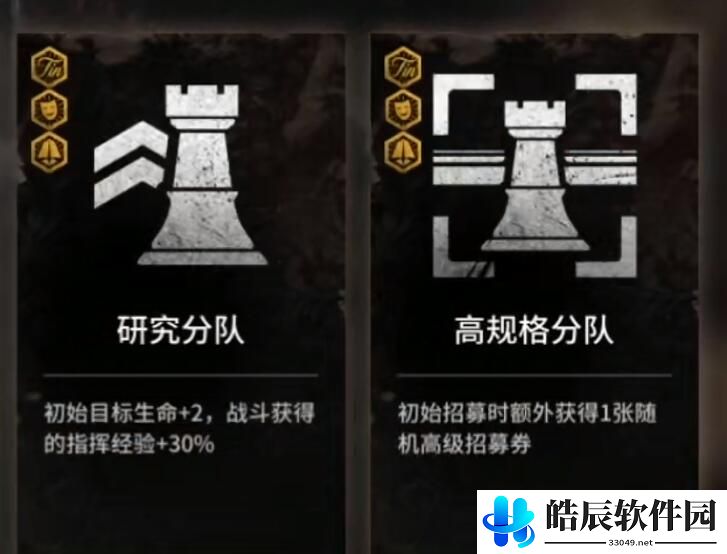 明日方舟肉鸽模式全分队特殊效果 不同分队强度排行